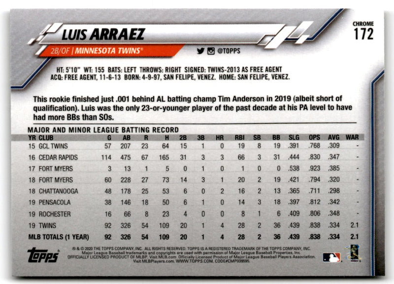 2020 Topps Chrome Luis Arraez