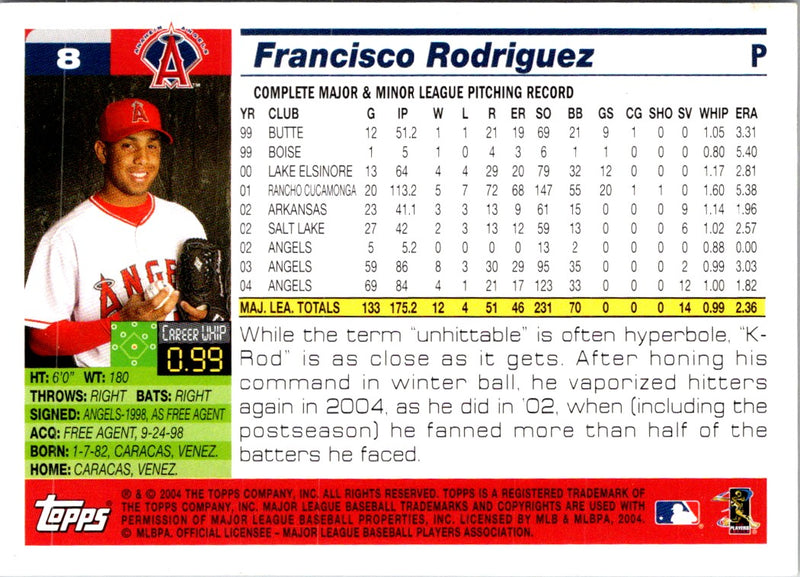 2004 Topps Francisco Rodriguez