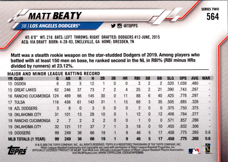 2020 Topps Matt Beaty