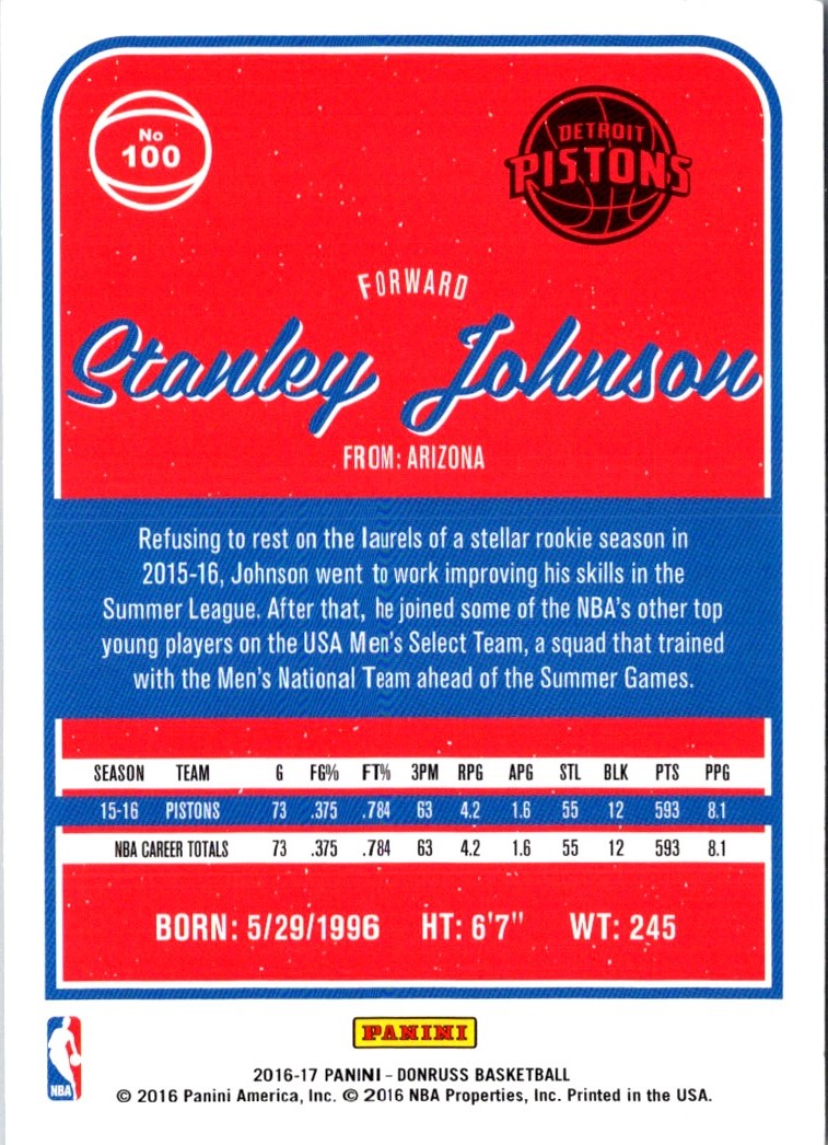 2016 Donruss Stanley Johnson