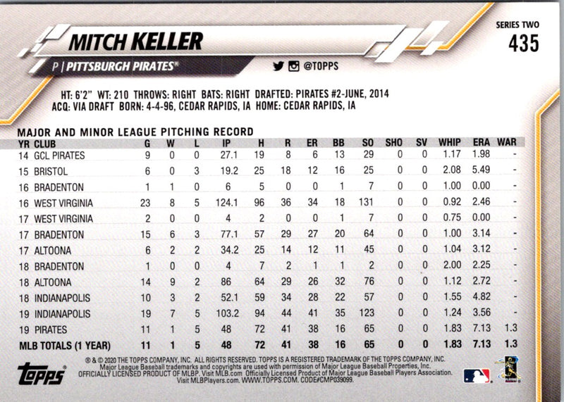 2020 Topps Mitch Keller