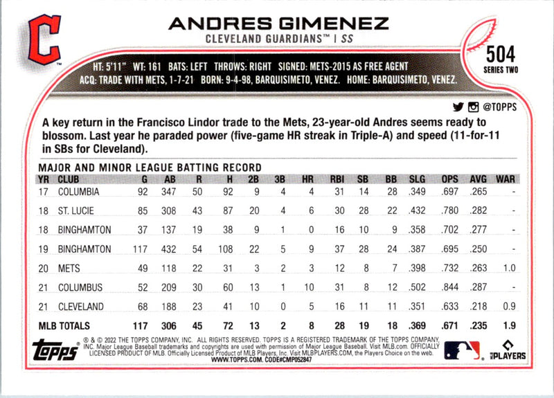 2022 Topps Blue Andres Gimenez