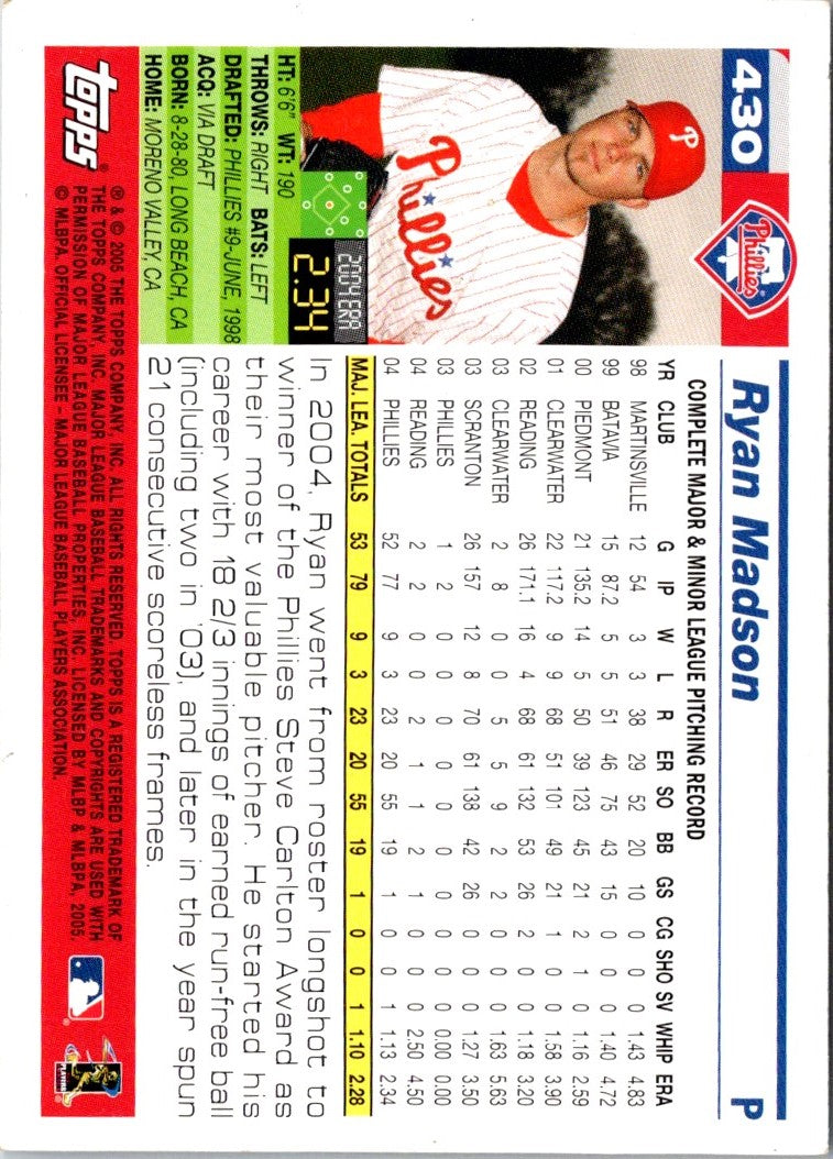 2005 Topps Ryan Madson