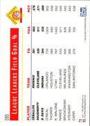 1993 Hoops Cedric Ceballos/Brad Daugherty/Dale Davis