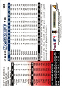 1998 Score Fred McGriff