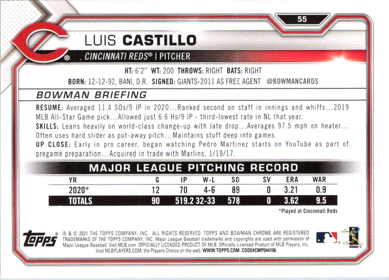 2021 Bowman Luis Castillo