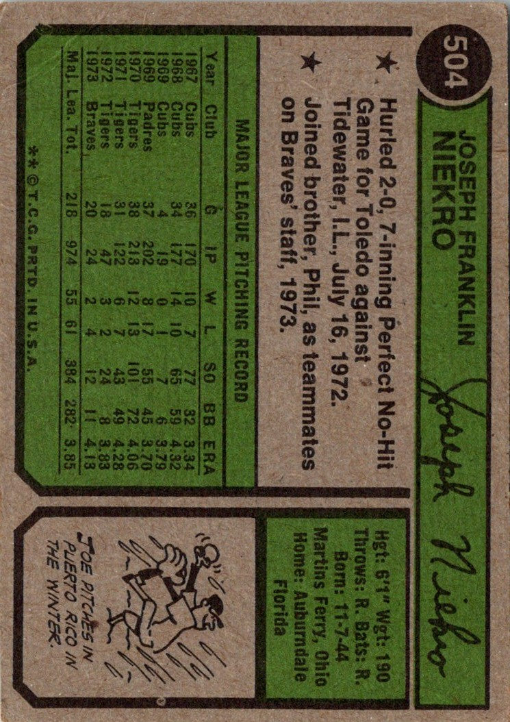 1974 Topps Joe Niekro