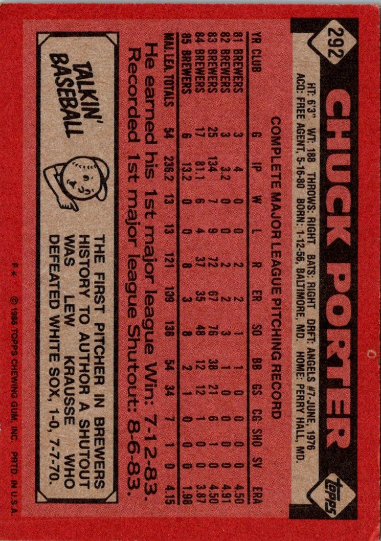 1986 Topps Chuck Porter