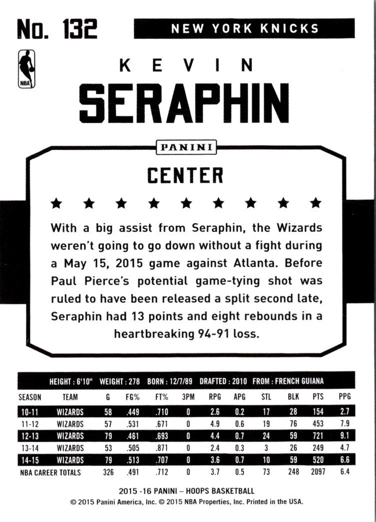 2015 Hoops Kevin Seraphin