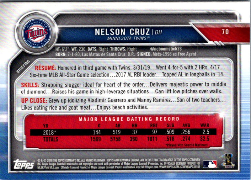 2019 Bowman Chrome Nelson Cruz