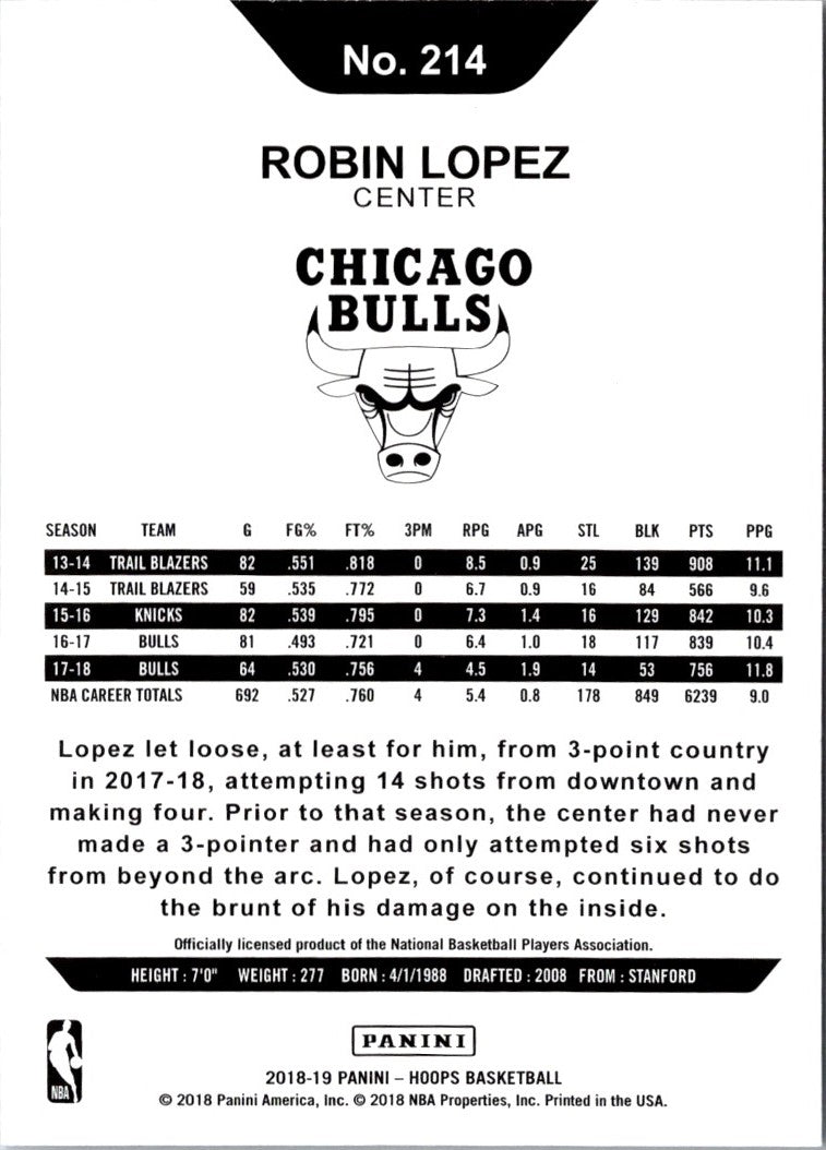 2018 Hoops Red Backs Robin Lopez