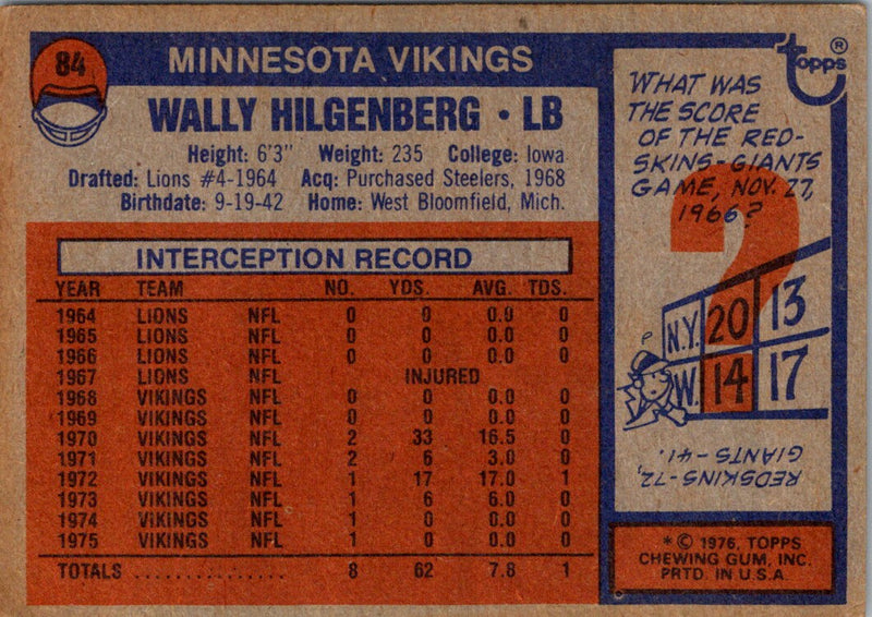 1976 Topps Wally Hilgenberg