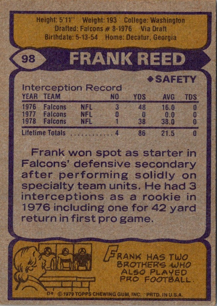 1979 Topps Frank Reed