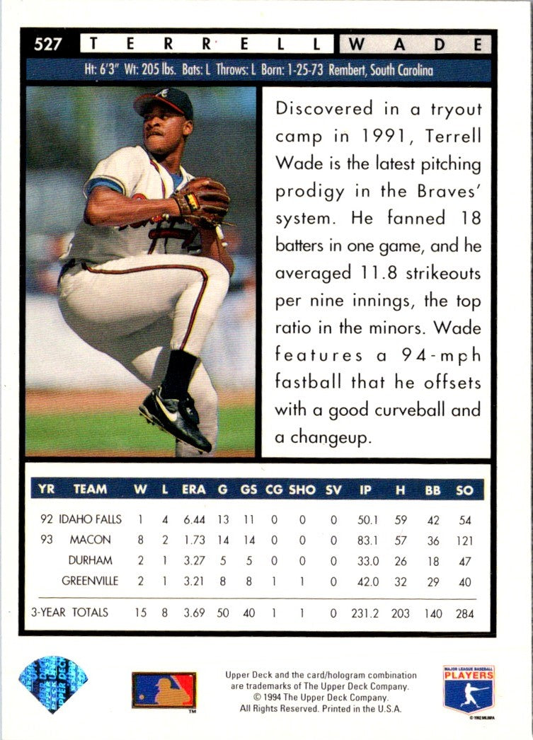 1994 Upper Deck Terrell Wade