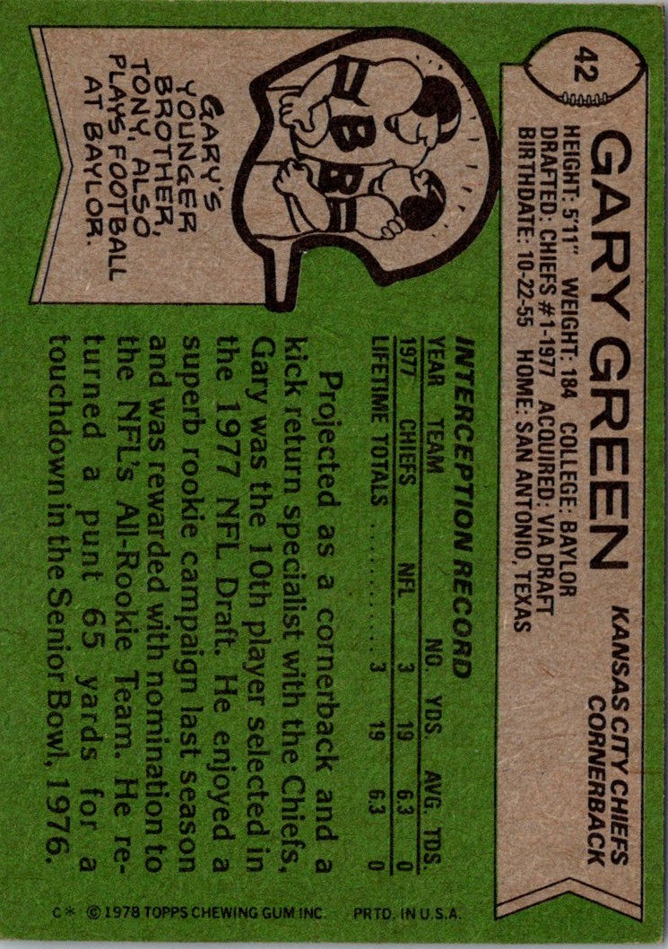 1978 Topps Gary Green