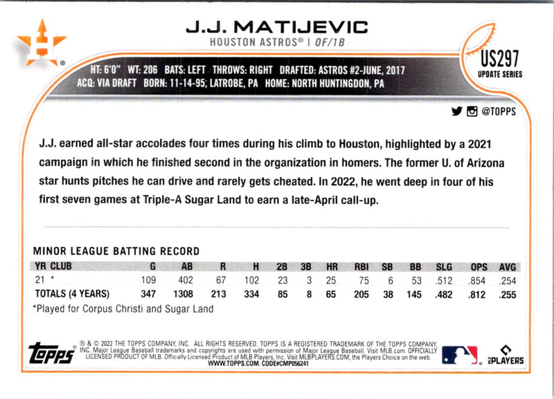 2022 Topps Update J.J. Matijevic