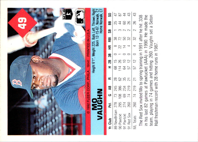 1992 Fleer Mo Vaughn