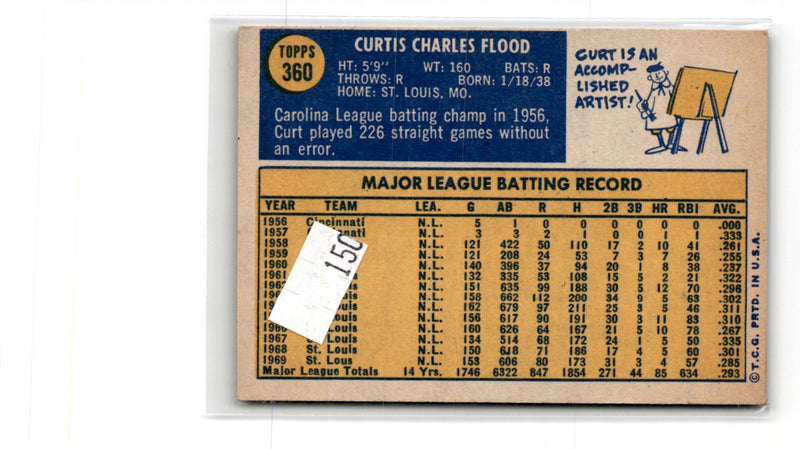 1970 Topps Curt Flood