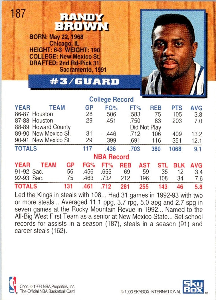 1993 Hoops Fifth Anniversary Gold Randy Brown