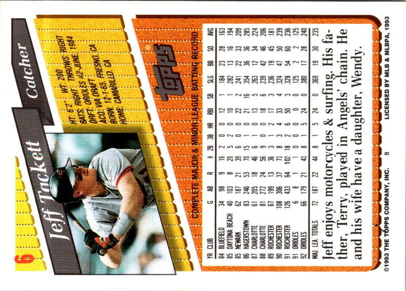 1993 Topps Gold Jeff Tackett