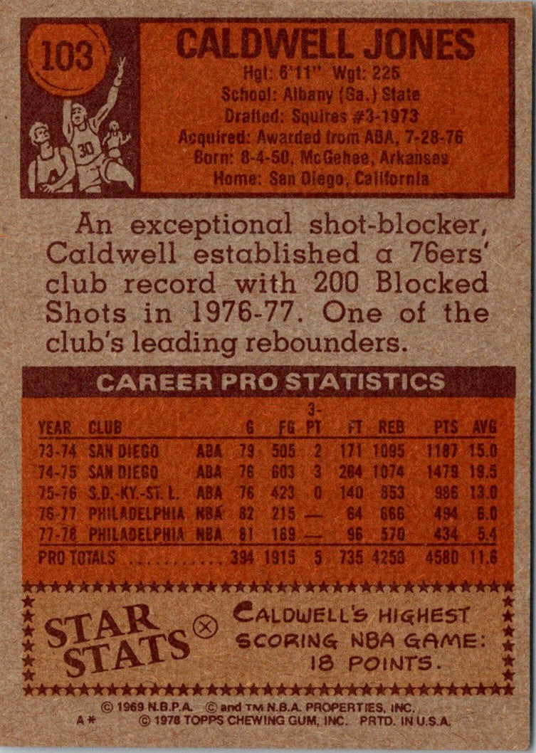 1978 Topps Caldwell Jones