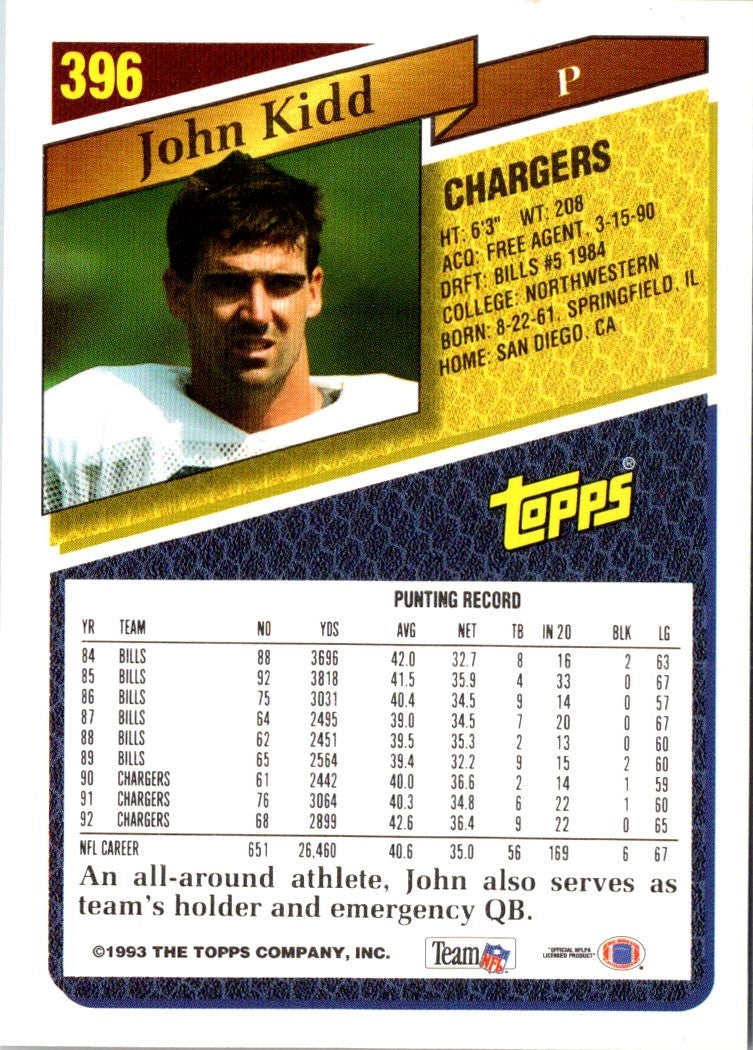 1993 Topps John Kidd