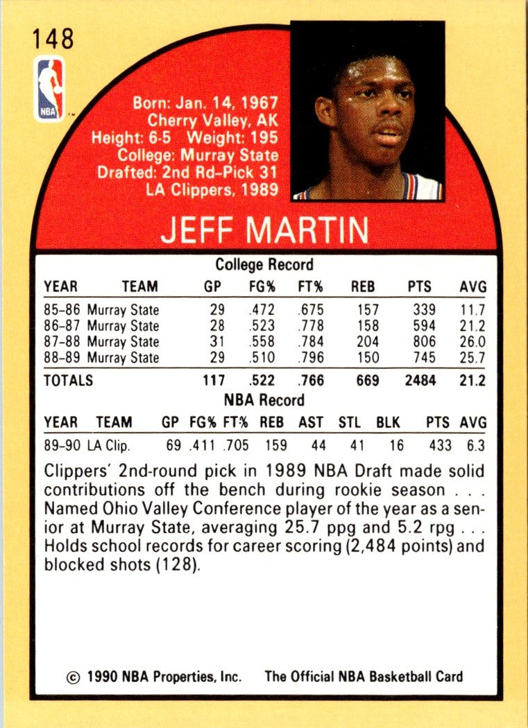 1990 Hoops Jeff Martin