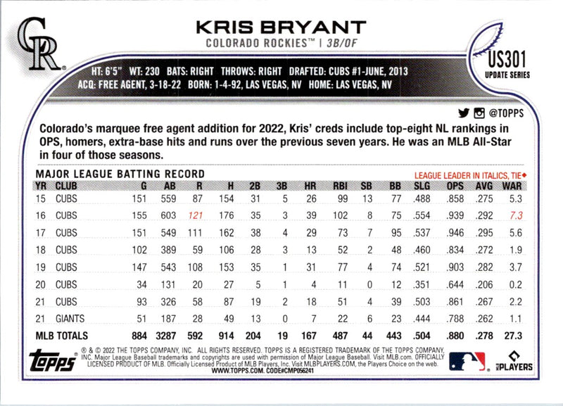 2022 Topps Update Kris Bryant