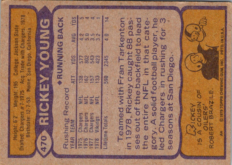 1979 Topps Rickey Young