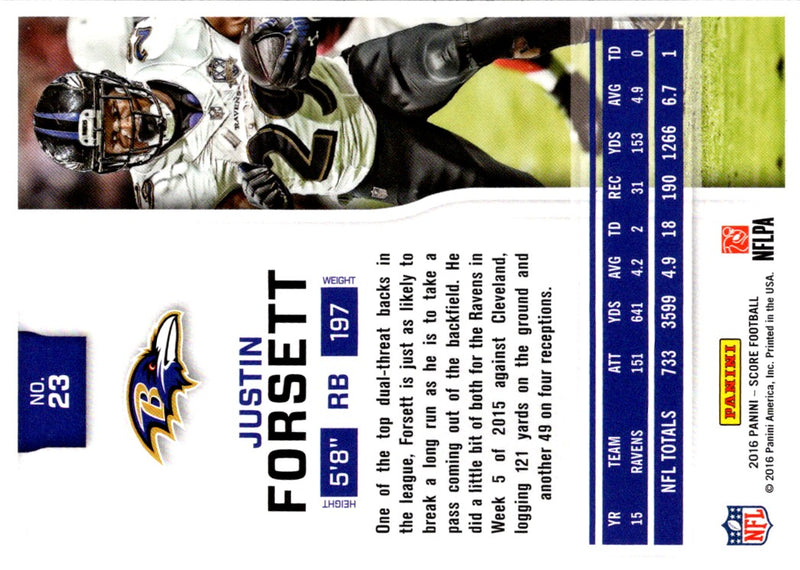 2016 Score Justin Forsett