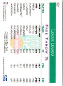 1993 SkyBox Mark Price