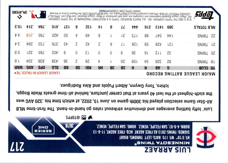 2023 Topps Royal Blue Luis Arraez