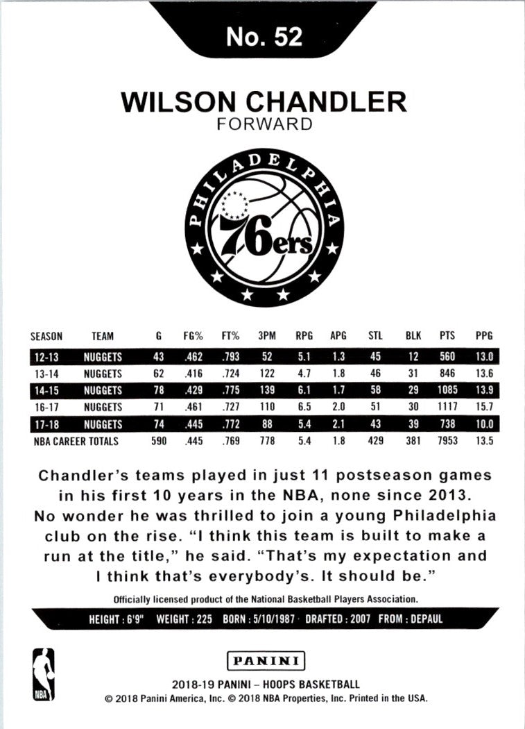 2018 Hoops Wilson Chandler