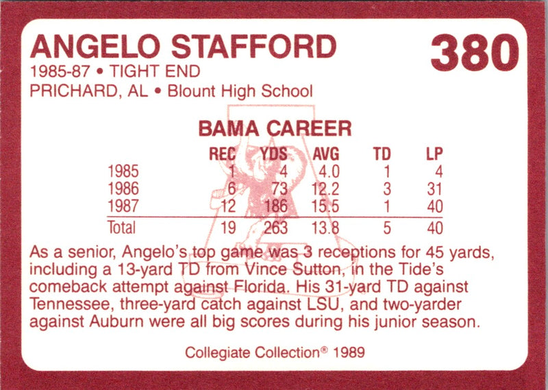 1989 Collegiate Collection Alabama Coke 580 Angelo Stafford