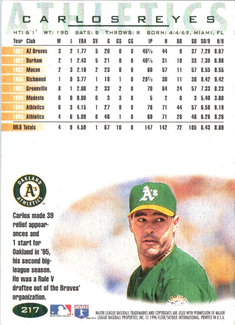 1996 Fleer Carlos Reyes