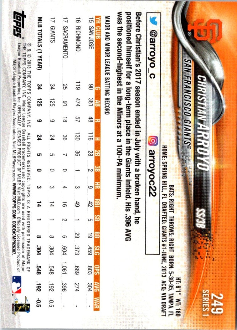 2018 Topps Rainbow Foil Christian Arroyo