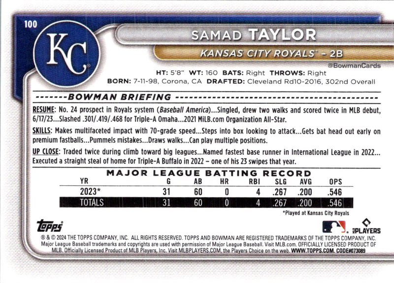 2024 Bowman Green Pattern Samad Taylor