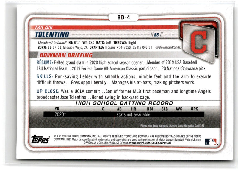 2020 Bowman Draft 1st Edition Milan Tolentino