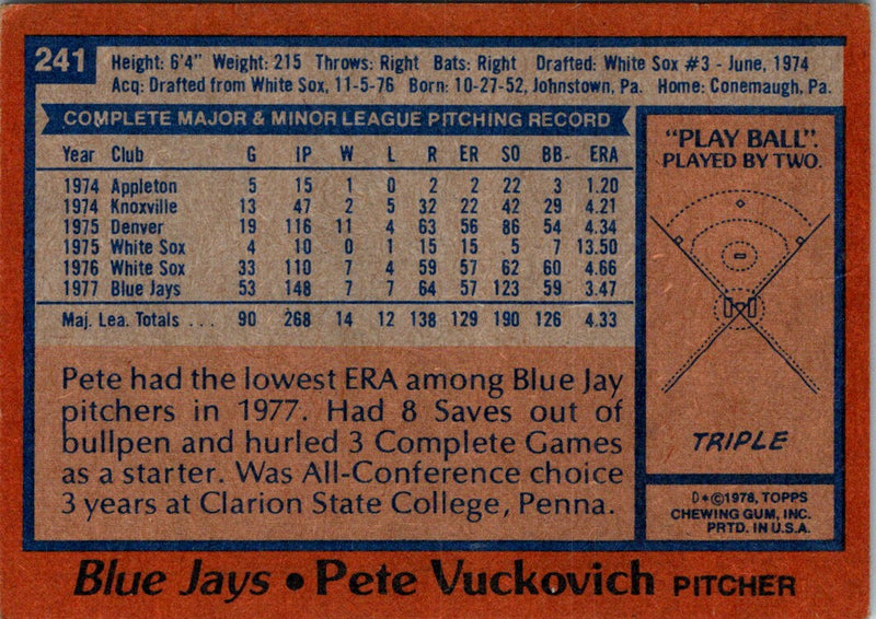 1978 Topps Pete Vuckovich