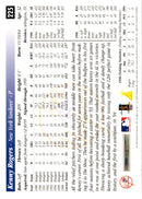 1997 Score Artist's Proofs White Border Kenny Rogers