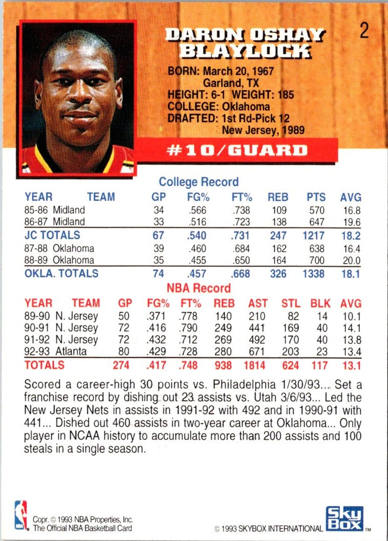 1993 Hoops Mookie Blaylock