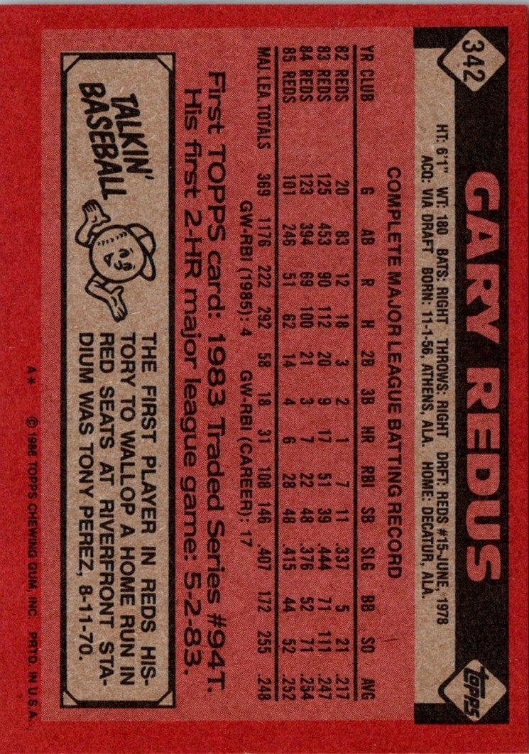 1986 Topps Gary Redus