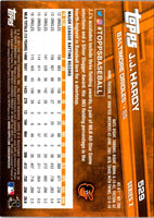 2017 Topps J.J. Hardy #529