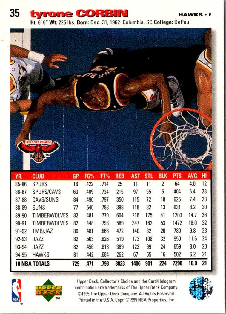 1995 Collector's Choice Tyrone Corbin