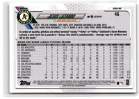 2021 Topps Jesus Luzardo #46