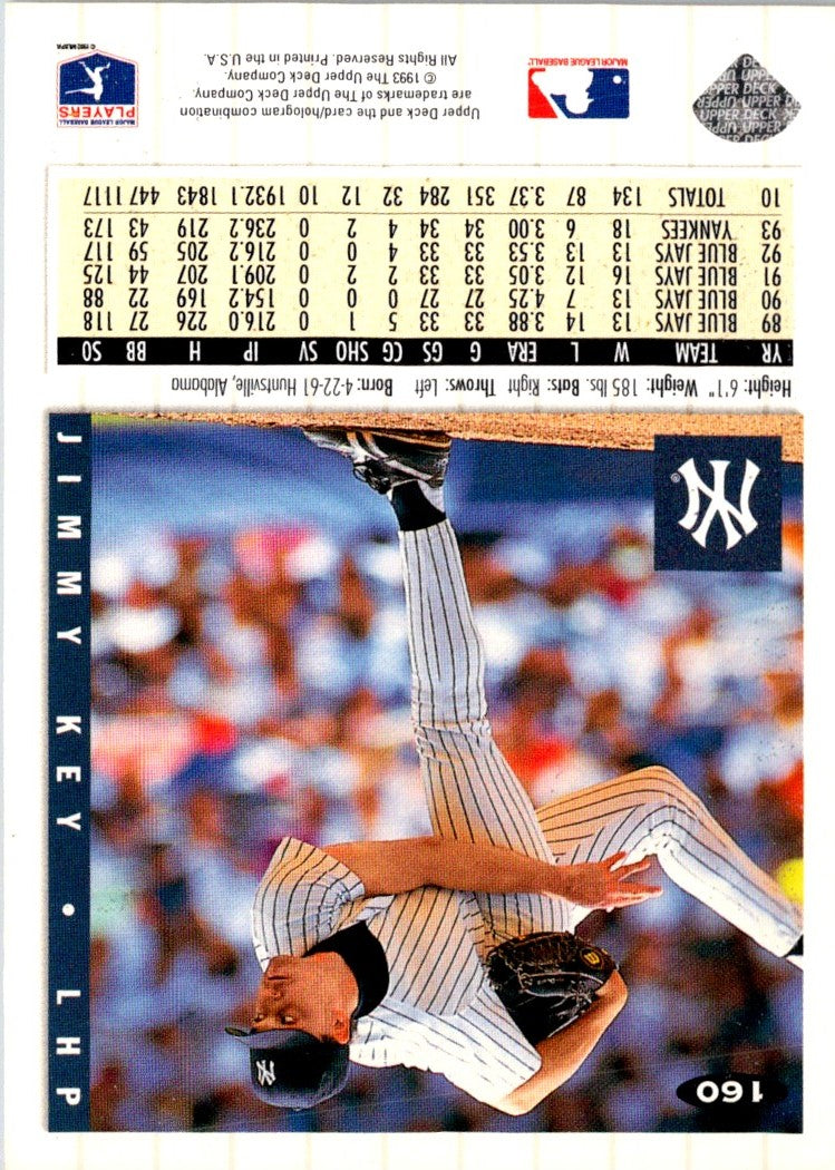 1994 Collector's Choice Jimmy Key