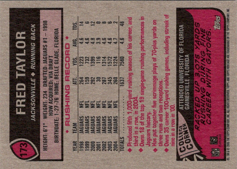 2005 Topps Heritage Fred Taylor