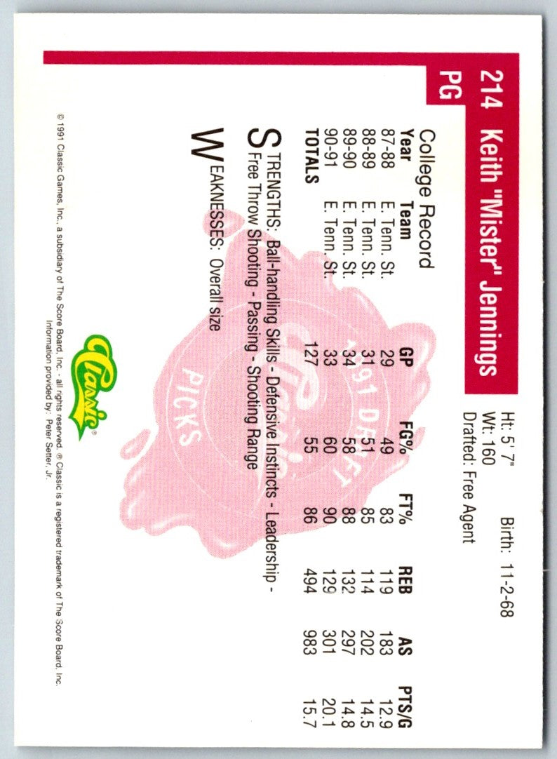 1992 Louisville Cardinals Keith LeGree