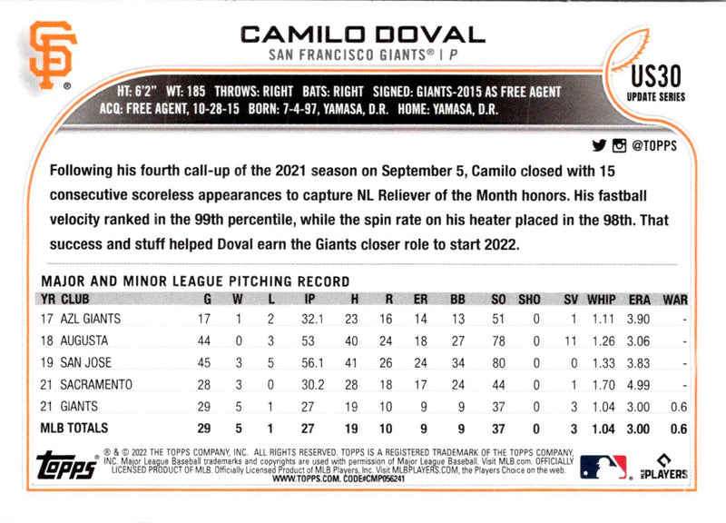 2022 Topps Update Camilo Doval