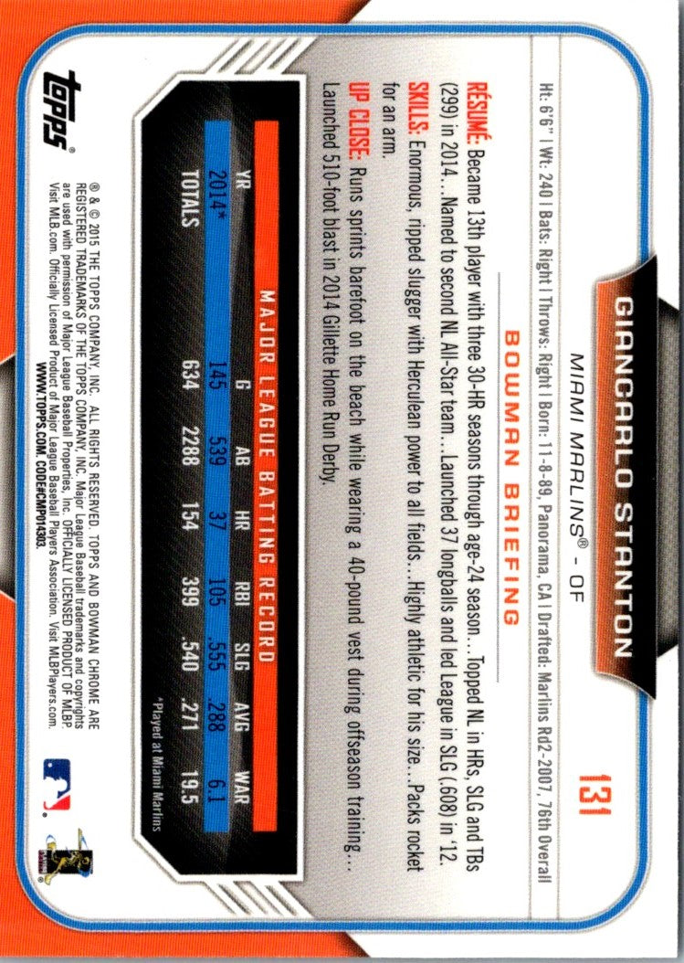 2015 Bowman Chrome Giancarlo Stanton